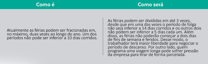 parcelamento-de-ferias1